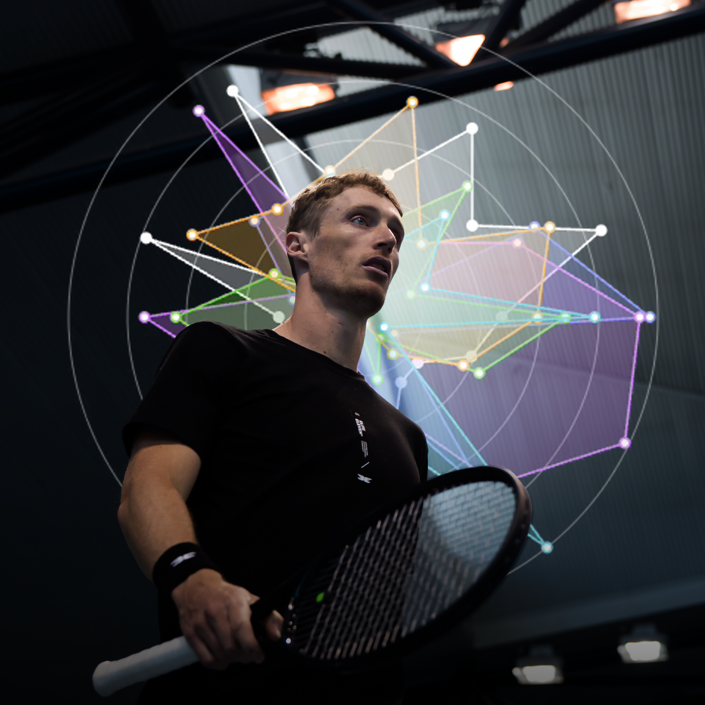 Performance Fitting